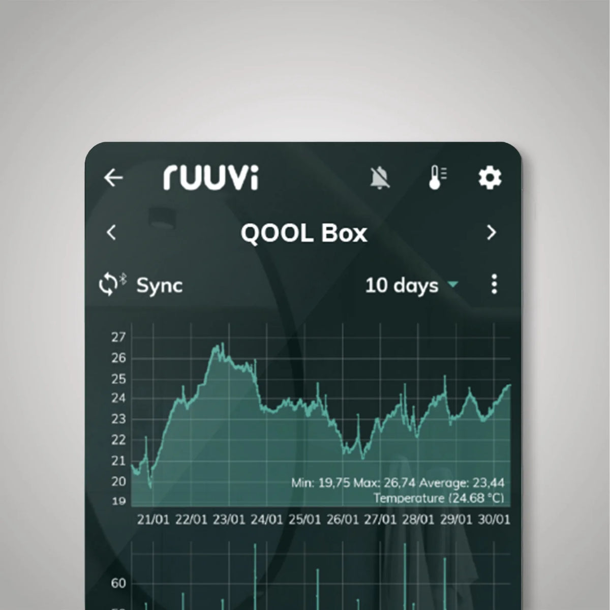 QOOL Bluetooth Thermometer