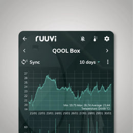 QOOL Bluetooth Thermometer