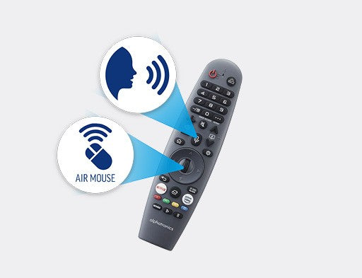 alphatronics SLA-Linie mit 4K Ultra HD