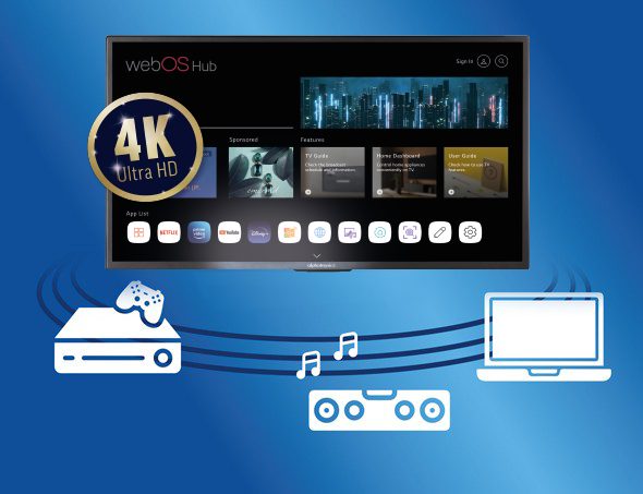 alphatronics SLA-Linie mit 4K Ultra HD