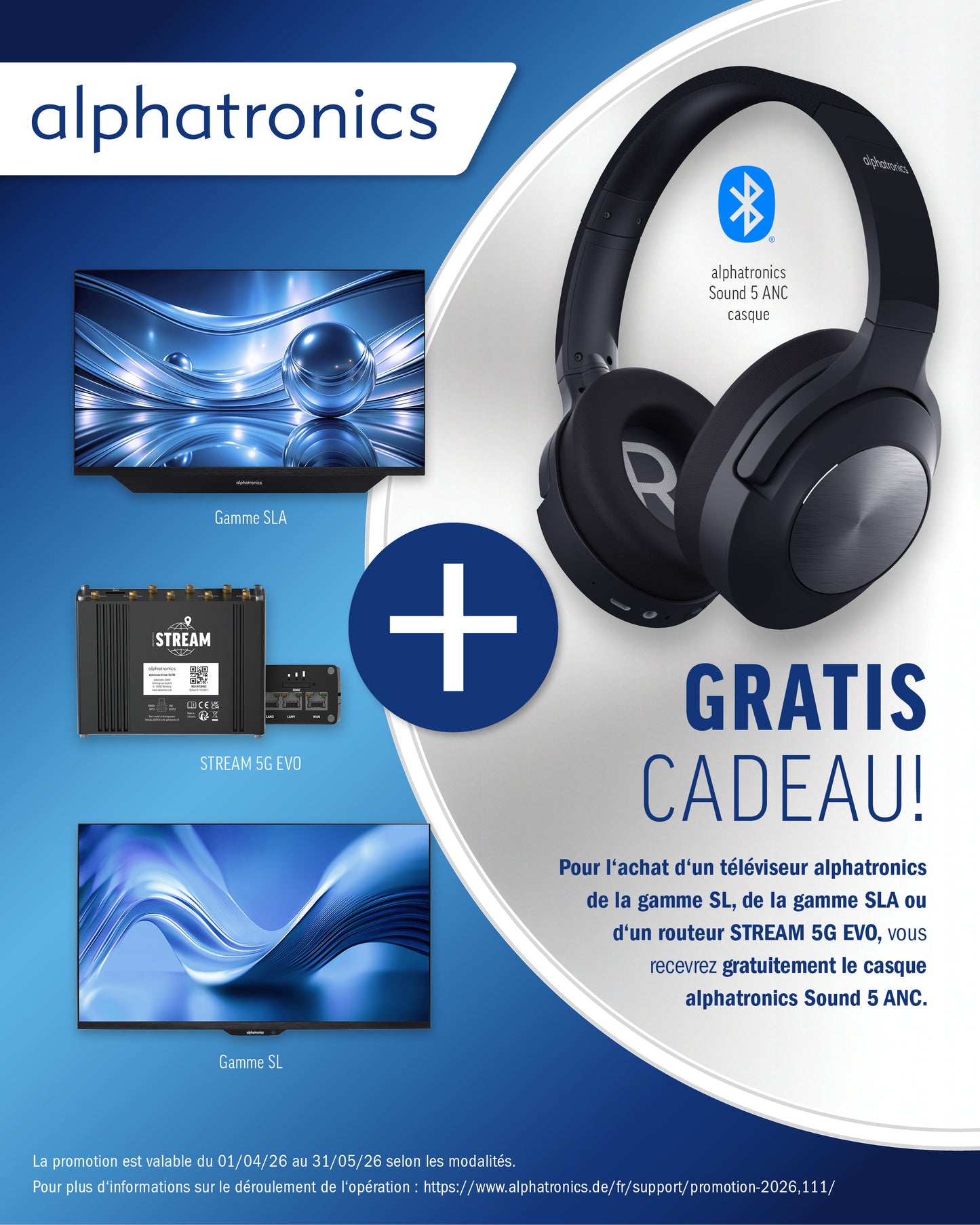 alphatronics Gamme SL