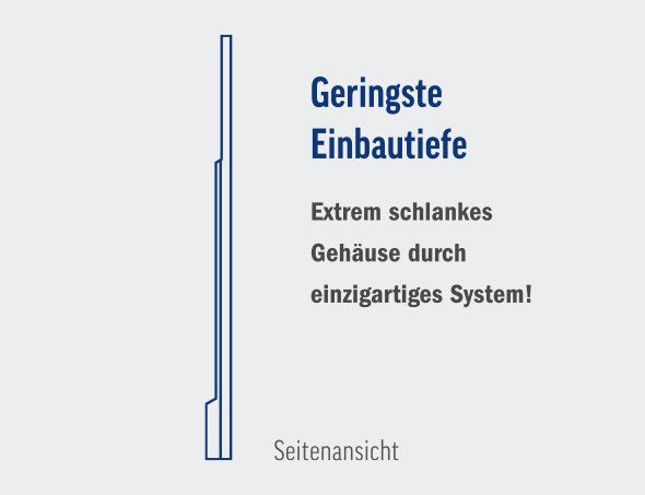 alphatronics S-Linie - Panel