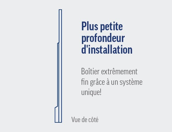 alphatronics S-Linie - Panel